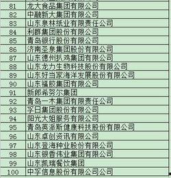 中国企业最新爆料网址,中国企业最新爆料网址大起底  第3张